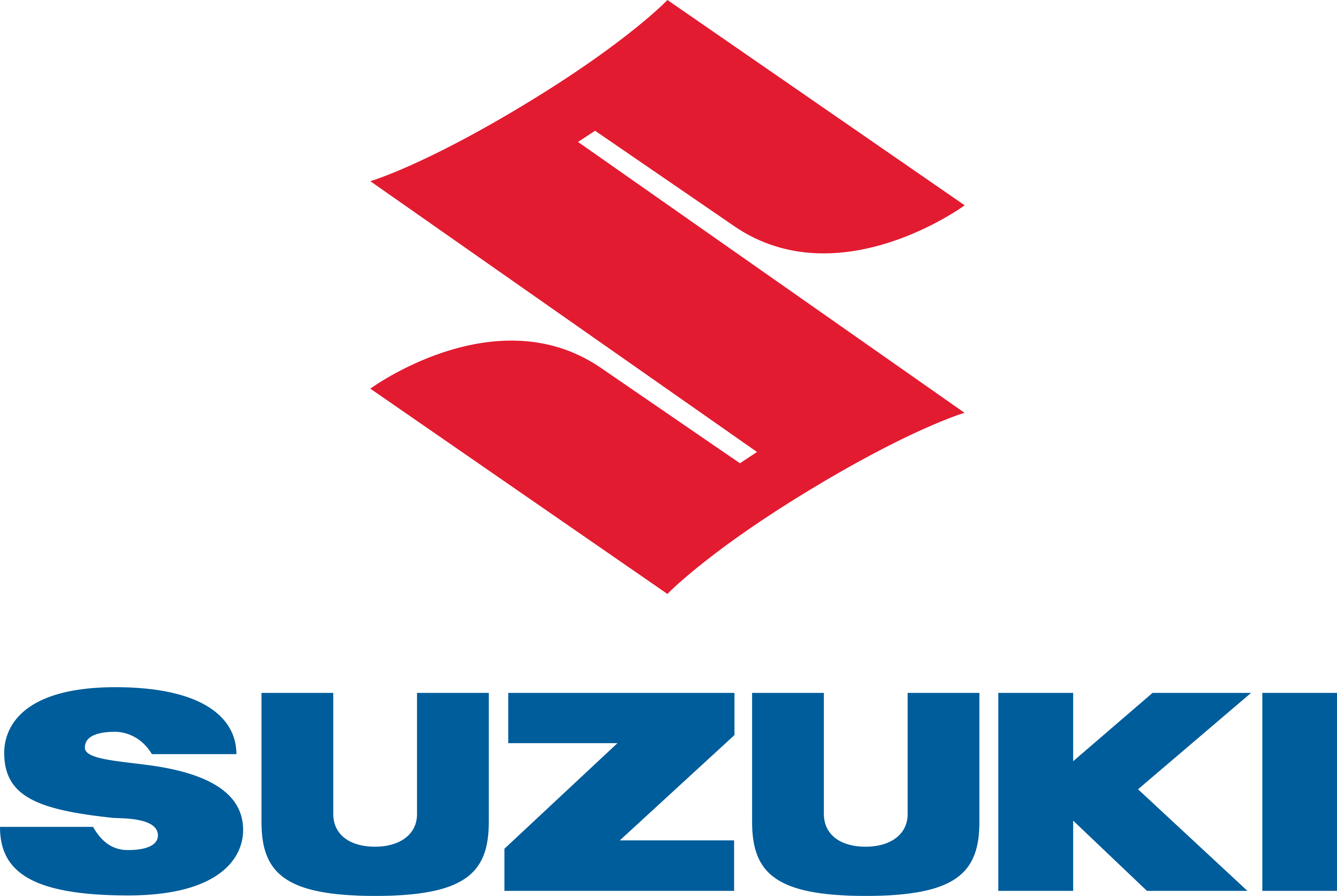 Guntur Urban Bank